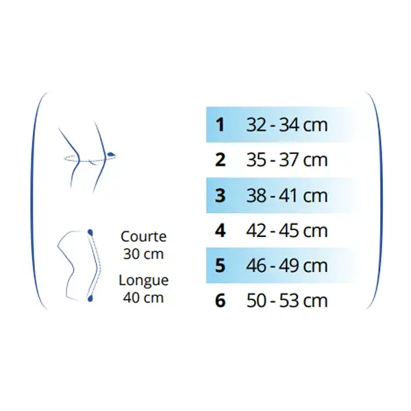 Thuasne Genu Ligaflex Genouillère Ligamentaire Ouverte Taille 4+ Long Gris