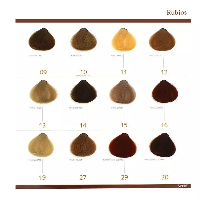 Coloration roux titien ( 8R) 20 classic - Sanotint