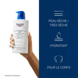 Eucerin UreaRepair Plus Émollient 5% d'Urée Parfumé Peaux Sèches 400ml