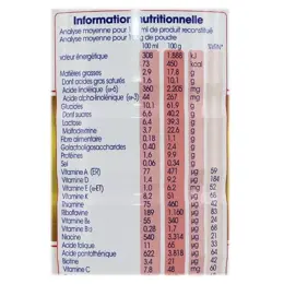 Nutribén Innova Lait 3ème Age 800g