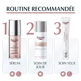 Eucerin Anti-Pigment Soin Contour des Yeux Illuminateur 15ml