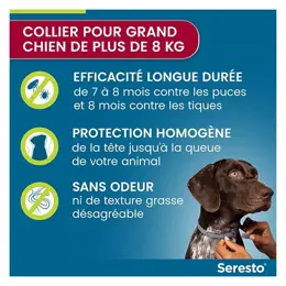 Seresto Grand Chien Collier Anti-Puces et Anti-Tiques +8kg 1 unité