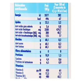 Nidal Lait en Poudre 1er Âge 0-6m 800g