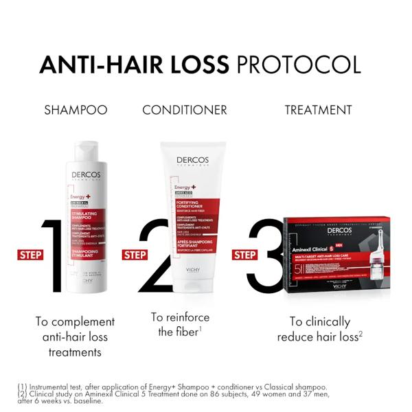Vichy Dercos Technique Aminexil Intensive 5 - Uomo 21x6ml