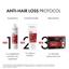 Vichy Dercos Technique Aminexil Intensive 5 - Uomo 21x6ml
