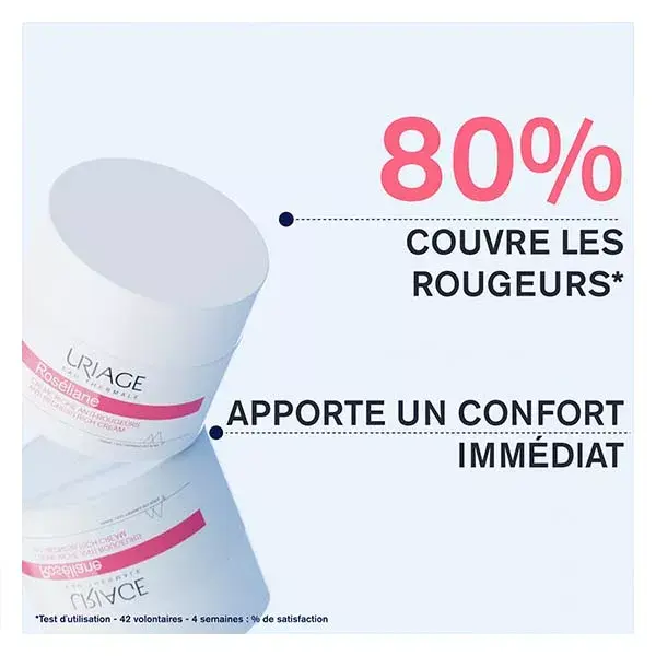 Uriage Roséliane Crème Riche Anti-Rougeurs Hydratante Apaisante 50ml