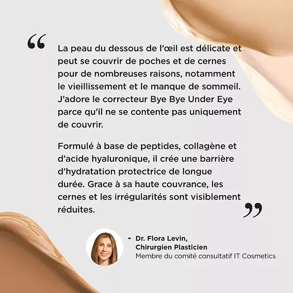 IT Cosmetics Correcteur Bye Bye Under Eye Correcteur Anti-Âge N°24 Medium Beige 12ml