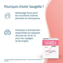 Saugella Poligyn Lingette Intime Nettoyante - 10 unités