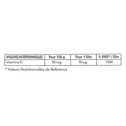 FilmTec Vitamine D3 1000UI 30 films orodispersibles