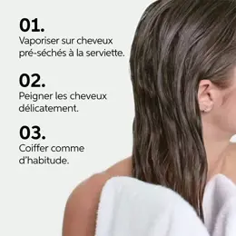 Wella Professionals Elements Spray Soin sans Rinçage Régénérant 150ml