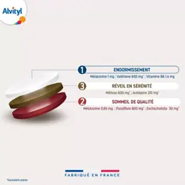 Alvityl Mela-Sommeil LIB Mélatonine + 5 plantes dès 18 ans 15 comprimés