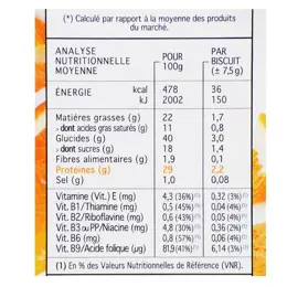 Protifast En-Cas Hyperprotéiné Orange 20 biscuits