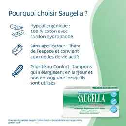 Saugella Cotton Touch Tampon Hygiénique sans Applicateur Flux Important - Pack 16