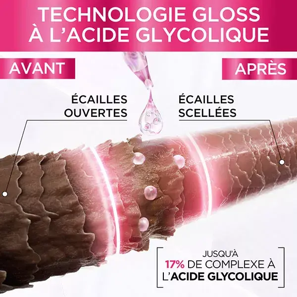 L'Oréal Paris Elseve Glycolic Gloss Shampooing Sans Sulfates 200ml
