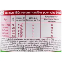 Guigoz Bio Lait 1er Age 800g