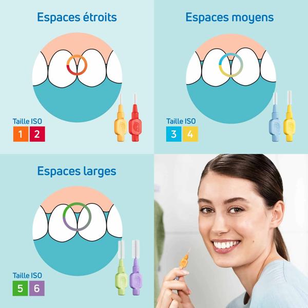 TePe Cepillos Interdantales Extra Flexible Verde Pastel 08mm 6 unidades