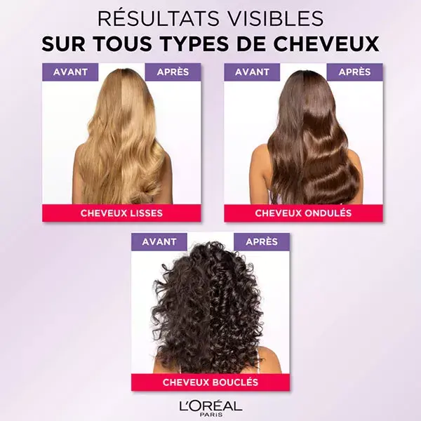 L'Oréal Paris Elsève Hyaluron Repulp Sérum Hidra-Texturisante 150ml