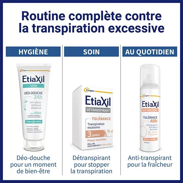 Etiaxil Anti-Transpirant Transpiration Modérée Aisselles Tolérance 48H Aérosol 2x150ml