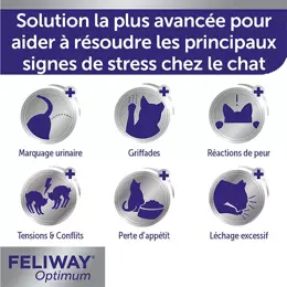 FELIWAY Optimum Pack éco 3 recharges Anti-stress chat nouvelle formule 3x30 jours