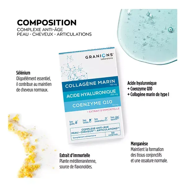 Granions Complexe Collagene Acido Ialuronico & CoQ10 60 Compresse