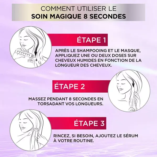 L'Oréal Paris Elsève Hyaluron Repulp Soin Magique 8 Secondes 200ml