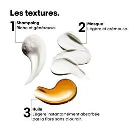 L'Oréal Professionnel Serie Expert Coffret Trio Metal Detox Cheveux Sensibilisés et Cassants