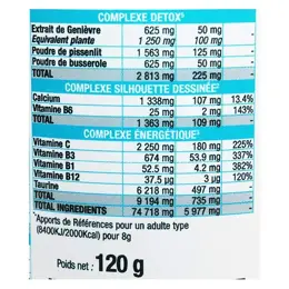 Eric Favre Lipoxycut Ultra Fat Burner Fruits Rouges 120g