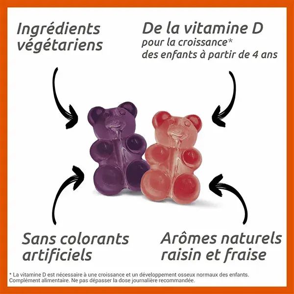 Vitascorbol Gommes Multikids Multivitamines Enfants Raisin Fraise 45 Gommes