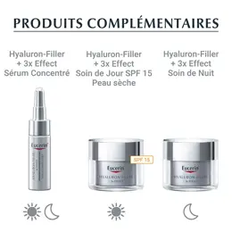 Eucerin Hyaluron-Filler +3x Effect Soin Contour des Yeux Anti-Âge SPF15 15ml