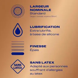 Durex Préservatifs Nude Sans Latex - 20 Préservatifs Sensation Peau Contre Peau