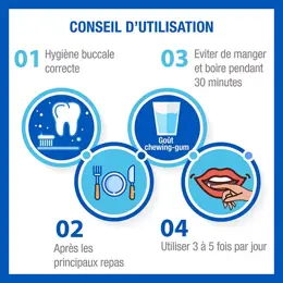 Hyalugel Gel Bucca Lésions Aphtes Petites Plaies États Inflammatoires 20ml