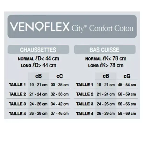 Venoflex City Confort Coton Homme Chaussettes Classe 1 Long Taille 4 Noir