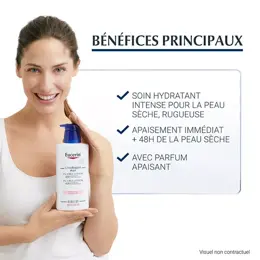 Eucerin UreaRepair Plus Émollient 5% d'Urée Parfumé Peaux Sèches 400ml