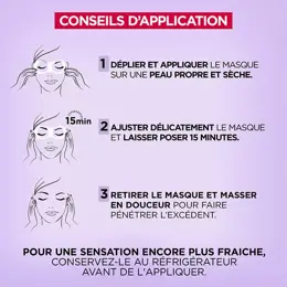 L'Oréal Paris Revitalift Filler Masque Tissu Sérum Yeux Rafraîchissant 11g