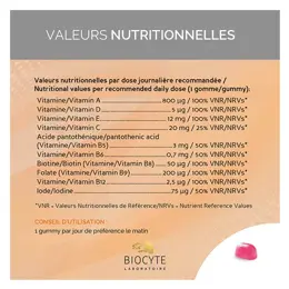 Biocyte Multivit 60 gummies