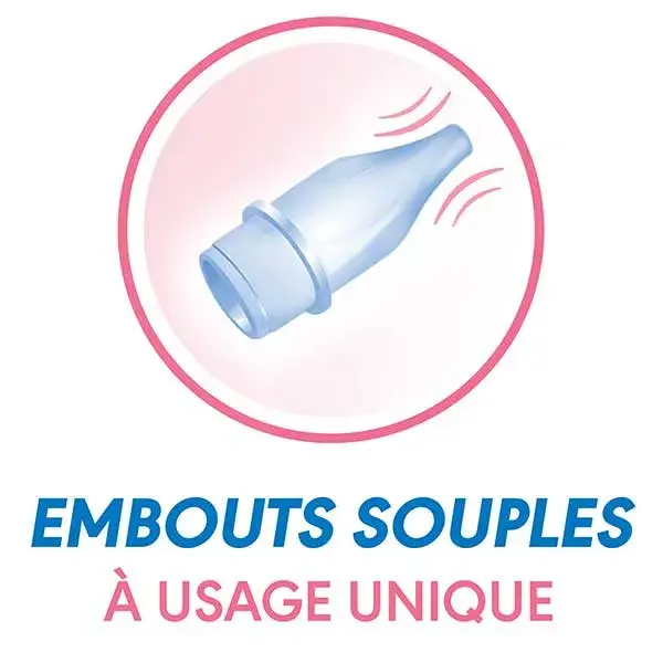 ProRhinel Embouts Jetables 20 unités + Sérum Physiologique 30 unidoses