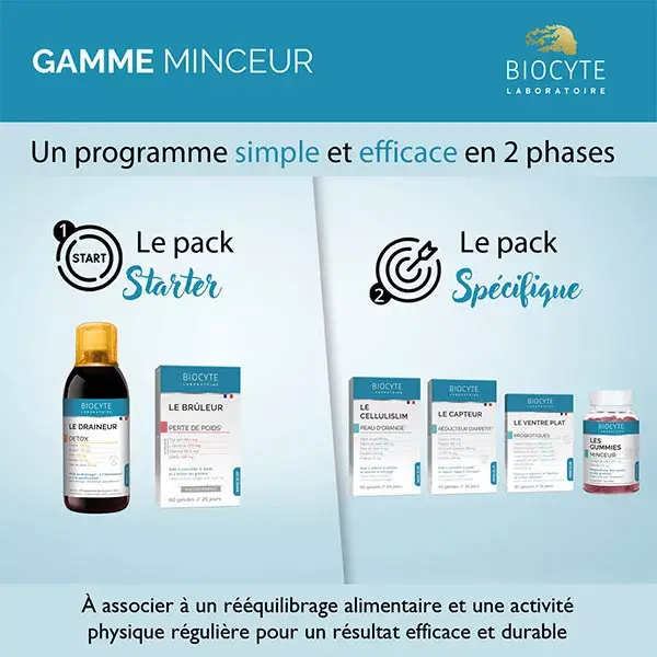 Biocyte Ventre Plat Minceur Double Action Probiotiques 5 souches 30 gélules