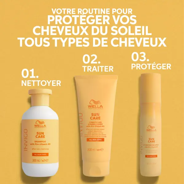 Wella Professionals Invigo Sun Care Après-shampoing réparateur express après-soleil 200ml