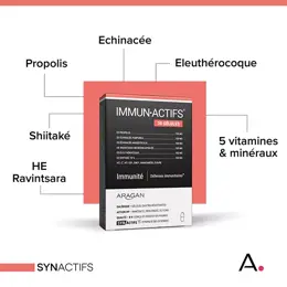 Aragan - Synactifs - Immunactifs® - Défense Immunitaire - Propolis - 30 gélules