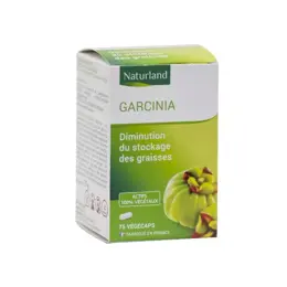 Naturland Garcinia 75 végécaps