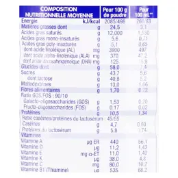 Physiolac Lait 1er Age 800g