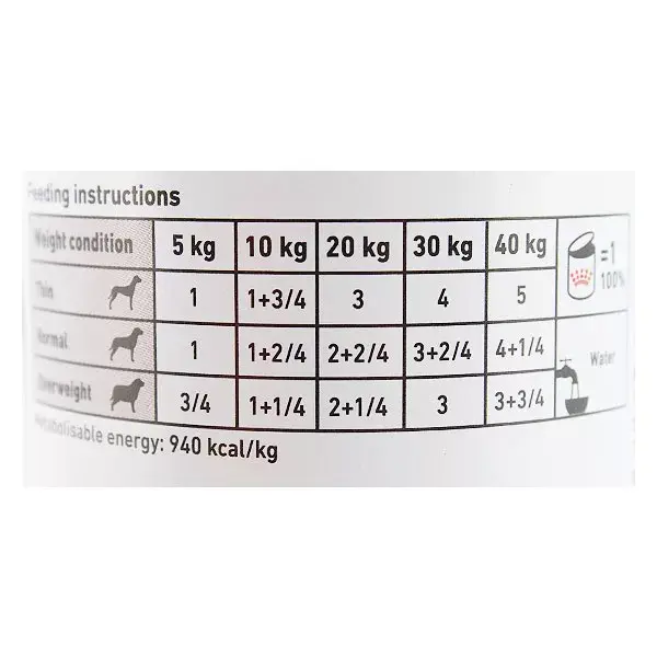 Royal Canin Veterinary Diet Cane Gastrointestinal Low Fat 410g