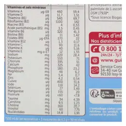 Guigoz Optipro Lait 1er Âge 1,2kg