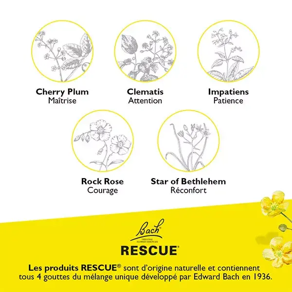 Fleurs de Bach - Rescue Remedy Mascotas - Gotas 10ml