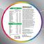 Multicentrum Adults 50+ 30 Tablets