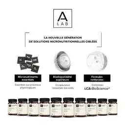 A-Lab Acide Hyaluronique Liposomal 225mg - Anti-Rides, Elasticité, Fermeté de la Peau -  60 gélules