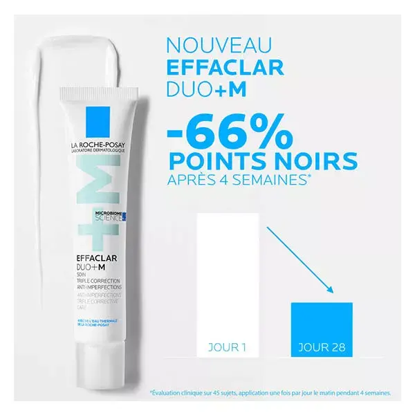 La Roche Posay Effaclar DUO+M 40ml + Gel Mousse Purificantr 50ml Gratuito