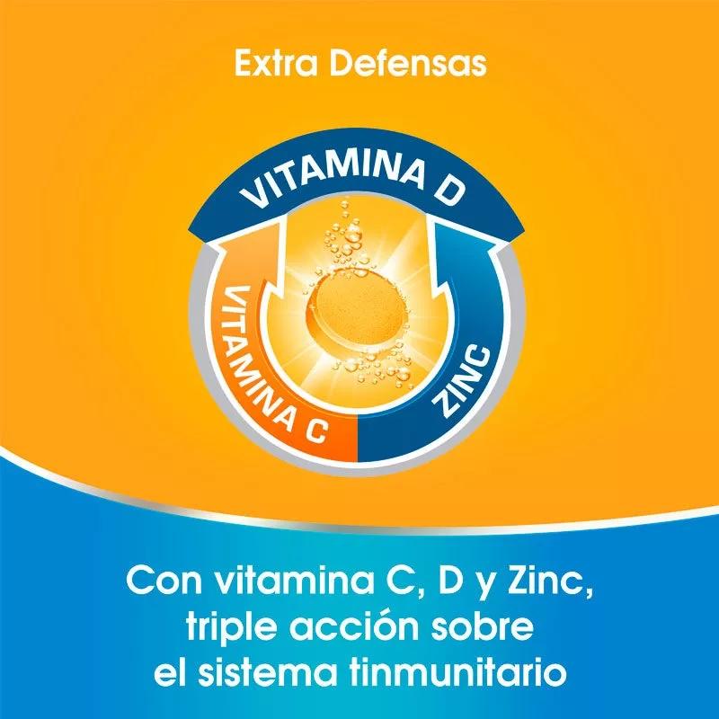 Redoxon Extra Defensas Vitamina D, Vitamina C y Zinc 30 Comprimidos Efervescentes Naranja