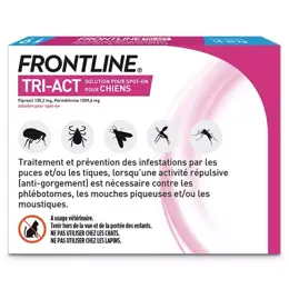 Frontline Tri-Act Chiens M 10-20 kg 6 Pipettes