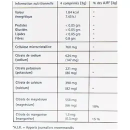 Oligopharm Alcabase Complément Alimentaire 60 comprimés